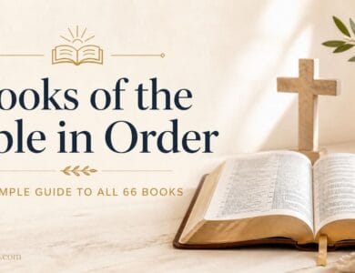 66 books of the Bible divided into Old and New Testament